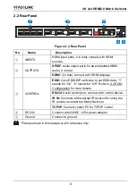 Preview for 8 page of VivoLink VLHDMIMAT4X4 User Manual