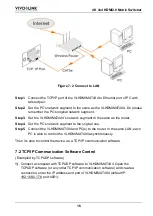 Preview for 21 page of VivoLink VLHDMIMAT4X4 User Manual