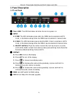 Preview for 9 page of VivoLink VLHUB121-MME User Manual