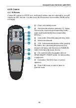 Preview for 15 page of VivoLink VLSC151H User Manual