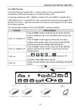 Preview for 16 page of VivoLink VLSC151H User Manual