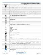 Preview for 26 page of Vivosonic Integrity V500 Quick Reference