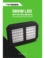 Vivosun 300W LED GROW LIGHT Instruction Manual preview