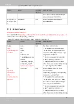 Preview for 236 page of Vivotek 4710469351747 User Manual