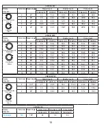 Preview for 10 page of Vivotek 4712123676418 Installation Manual