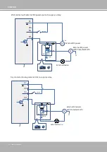 Preview for 12 page of Vivotek 4712123678542 User Manual