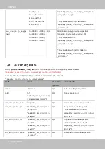 Предварительный просмотр 222 страницы Vivotek 4712123679846 User Manual