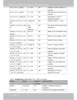 Предварительный просмотр 102 страницы Vivotek 4X-FD7132 User Manual