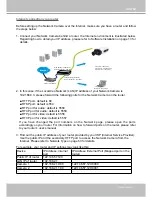 Предварительный просмотр 11 страницы Vivotek 8165HP User Manual