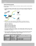 Предварительный просмотр 16 страницы Vivotek 8355EHV User Manual