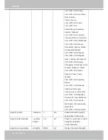 Preview for 138 page of Vivotek 8355EHV User Manual