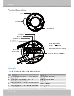 Preview for 6 page of Vivotek 8381-E User Manual