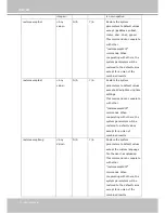 Preview for 120 page of Vivotek 8SD3x2E User Manual