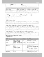 Preview for 189 page of Vivotek 8SD3x2E User Manual