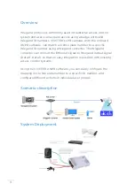 Preview for 3 page of Vivotek 900061700G User Manual