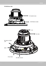 Предварительный просмотр 7 страницы Vivotek 9189 Series User Manual