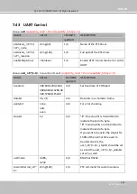 Предварительный просмотр 357 страницы Vivotek 9189 Series User Manual