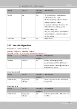 Предварительный просмотр 359 страницы Vivotek 9189 Series User Manual