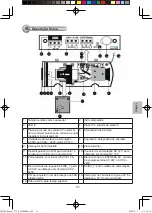 Preview for 31 page of Vivotek AE2000 User Manual