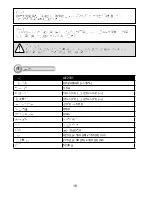 Preview for 10 page of Vivotek AE2101 User Manual