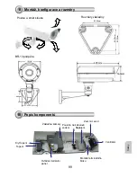 Preview for 99 page of Vivotek AE2101 User Manual