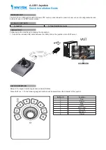 Vivotek AJ-001 Quick Installation Manual preview