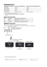 Предварительный просмотр 2 страницы Vivotek AP-FHP-0105-R Quick Installation Manual