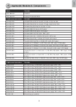 Preview for 3 page of Vivotek AT-CAB Installation Manual