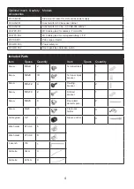 Preview for 4 page of Vivotek AT-CAB Installation Manual