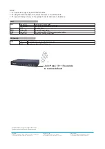 Предварительный просмотр 2 страницы Vivotek AW-FCT-050A-250 Quick Installation Manual