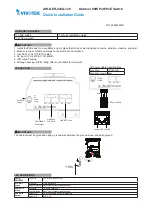 Preview for 1 page of Vivotek AW-GEH-043A-120 Quick Installation Manual