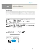 Предварительный просмотр 11 страницы Vivotek AW-GEV-104A Series User Manual And Warranty Statement