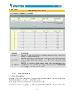 Предварительный просмотр 90 страницы Vivotek AW-IHT-1270 User Manual