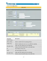 Предварительный просмотр 143 страницы Vivotek AW-IHT-1270 User Manual