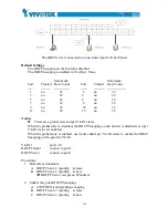 Предварительный просмотр 169 страницы Vivotek AW-IHT-1270 User Manual