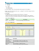 Предварительный просмотр 198 страницы Vivotek AW-IHT-1270 User Manual