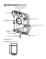 Предварительный просмотр 5 страницы Vivotek Camate CM80 Series Installation Manual