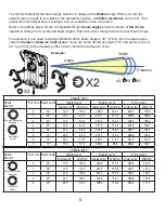 Предварительный просмотр 8 страницы Vivotek Camate CM80 Series Installation Manual