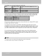 Preview for 16 page of Vivotek CC8130(HS) User Manual