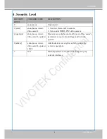 Предварительный просмотр 111 страницы Vivotek CC8130(HS) User Manual