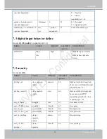 Preview for 123 page of Vivotek CC8130(HS) User Manual