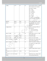 Preview for 153 page of Vivotek CC8130(HS) User Manual