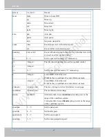 Preview for 172 page of Vivotek CC8130(HS) User Manual