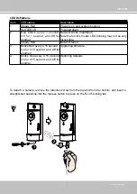 Предварительный просмотр 11 страницы Vivotek CC8160 User Manual