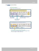 Предварительный просмотр 107 страницы Vivotek CC8370-HV User Manual