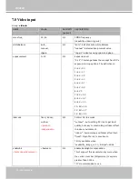 Preview for 150 page of Vivotek CC8370-HV User Manual