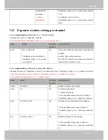 Preview for 177 page of Vivotek CC8370-HV User Manual