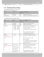 Preview for 183 page of Vivotek CC8370-HV User Manual