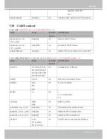 Preview for 245 page of Vivotek CC8370-HV User Manual