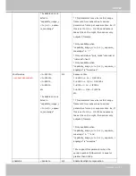 Preview for 189 page of Vivotek CC8371-HV User Manual